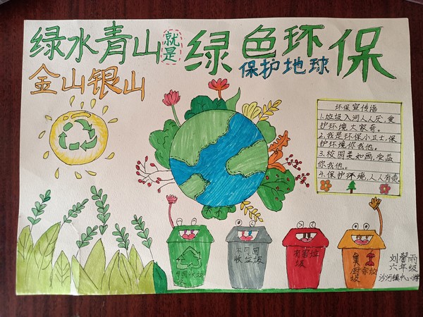 学生制作的环保宣传画.JPG